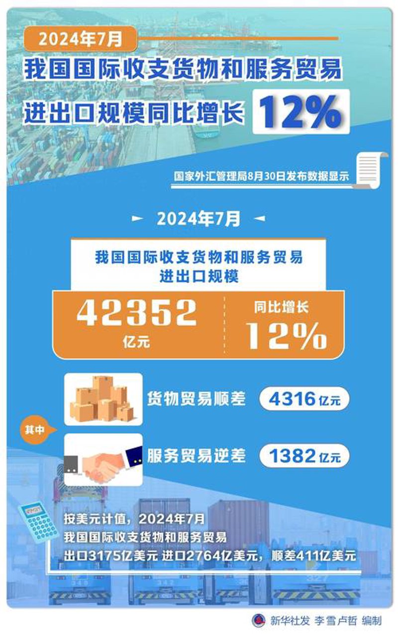 零售贸易行业的未来趋势与创新
